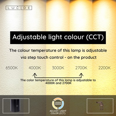 Lucide WELLS - Rechargeable Wall light Indoor/Outdoor - Battery pack - Ø 10 cm - LED Dim. - CCT - 1x5W 2700K/4000K - IP54 - Rust Brown | Essential